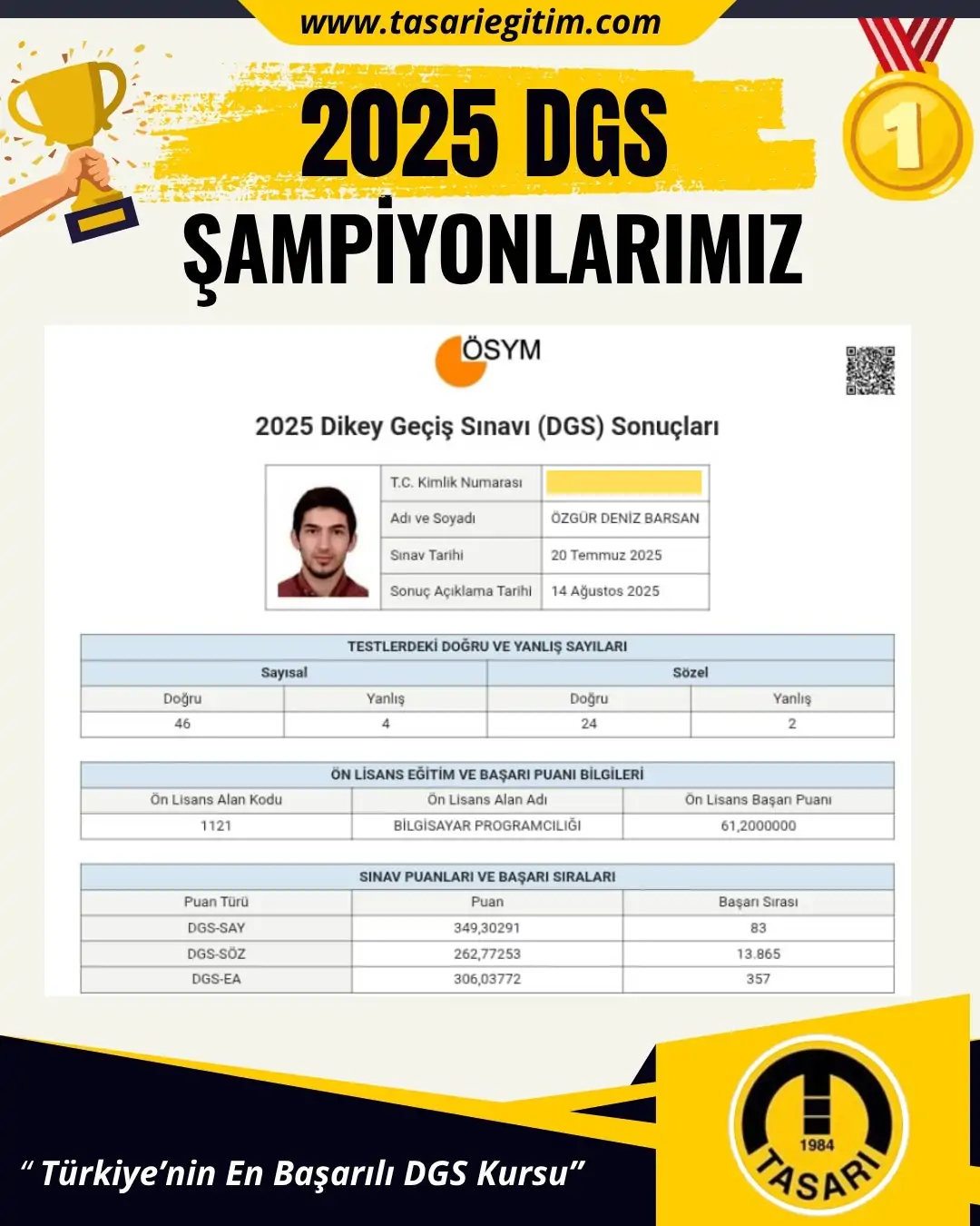 2025 DGS Şampiyonu 7